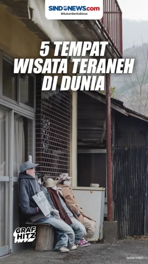 Lima Tempat Wisata Paling...