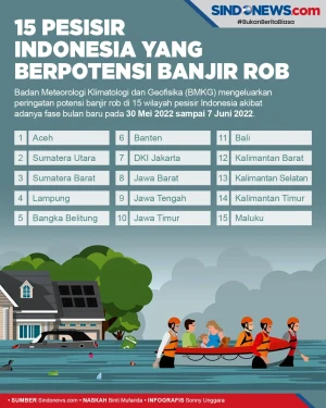 Siaga! I5 Wilayah Pesisir...