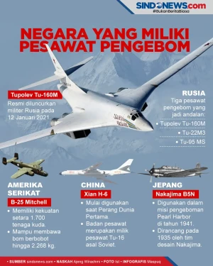 Termasuk Jepang, Empat...