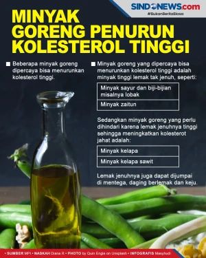 Patut Dicoba, Minyak...