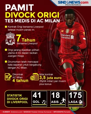 Pamit dengan Liverpool,...