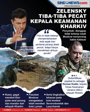 Kunjungan, Zelensky...