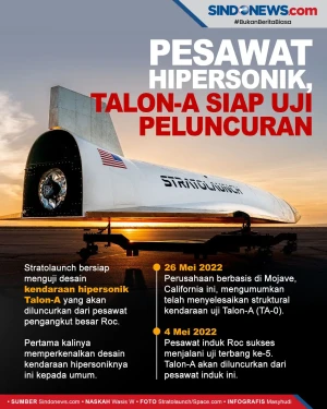 Pesawat Hipersonik,...