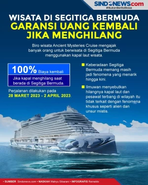 Wisata di Segitiga Bermuda,...