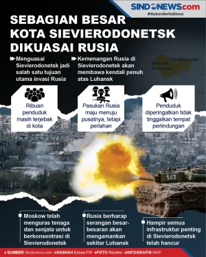 Sebagian Besar Kota...