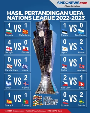 Spanyol Belum Terkalahkan,...
