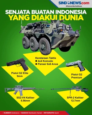 Kuat di Medan Perang,...