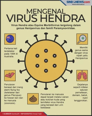 Tetap Tenang dan Waspada,...