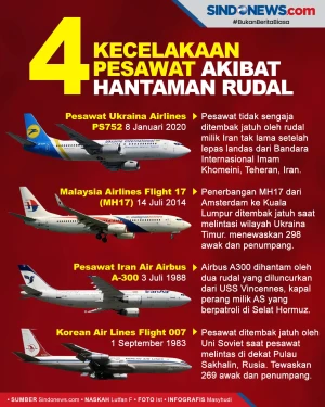 4 Kecelakaan Mengerikan...