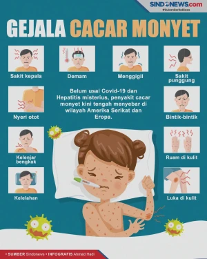 Belum Ditemukan di Indonesia,...