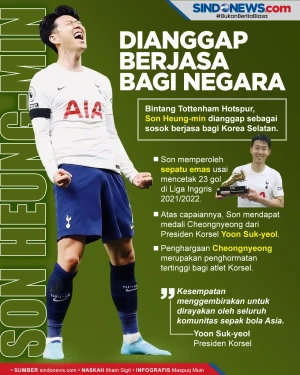 Jadi Top Skor Liga Inggris,...