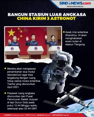 Bangun Stasiun Luar...