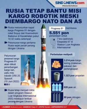 Rusia Tetap Bantu Misi...