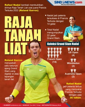Rafael Nadal Juara Prancis...