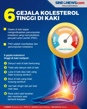 Sering Diabaikan, Awas!...