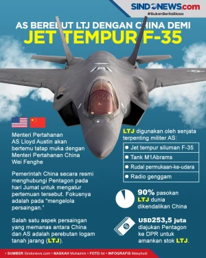 AS Berebut Logam Tanah...