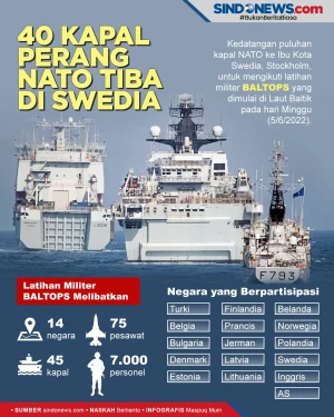 40 Kapal Perang NATO...