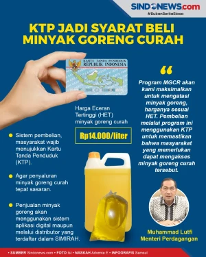 Agar Tepat Sasaran,...
