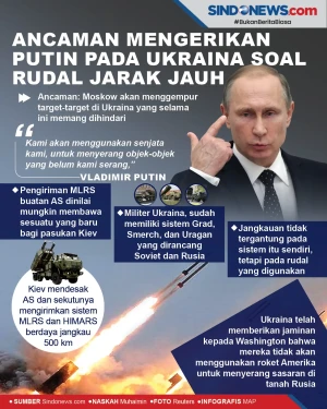 Ancaman Mengerikan Putin...