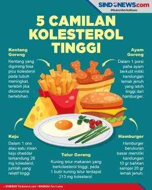 Jangan Kebanyakan, Ini...