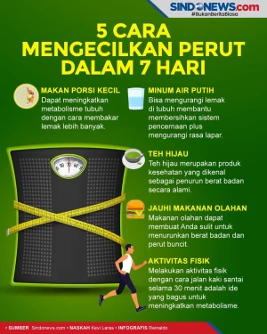Lima Cara Mengecilkan...