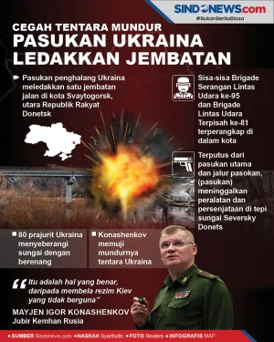 Cegah Tentaranya Mundur,...