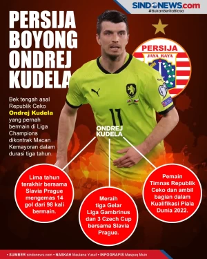 Mantap! Persija Rekrut...