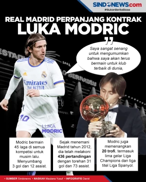 Real Madrid Tambah Masa...