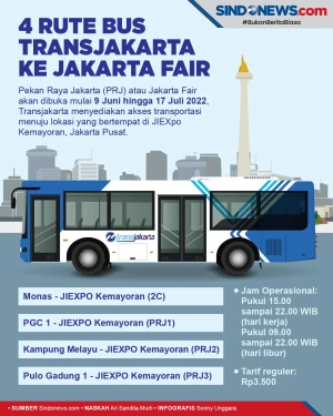 Jakarta Fair Dibuka,...