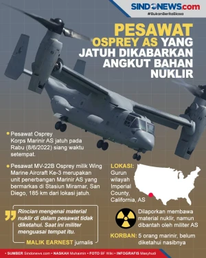 Pesawat MV-22 Osprey...