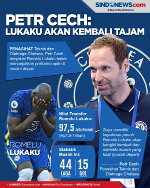 Petr Ceh Yakin Romelu...