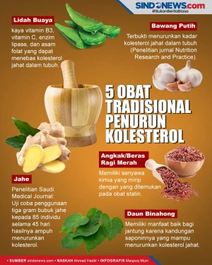 Diyakini Ampuh! 5 Obat...