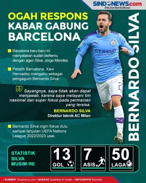 Bernardo Silva Ogah...