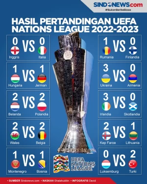 Inggris-Jerman Imbang,...