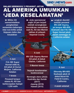 Dalam Seminggu 3 Pesawat...