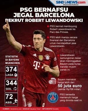 PSG Bernafsu Jegal Barcelona...