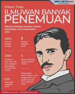 Nikola Tesla, Bapak...