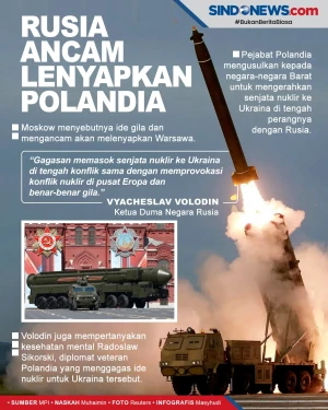 Rusia Ancam Polandia...