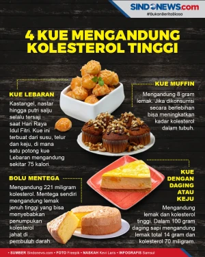 Jangan Kebanyakan Dimakan,...