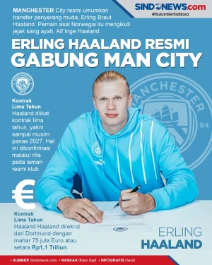 Manchester City Resmi...