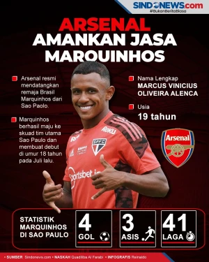 Arsenal Amankan Jasa...