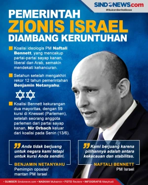 Pemerintah Zionis Israel...