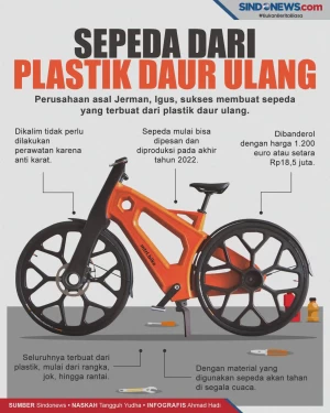 Keren! Sepeda Ini Terbuat...