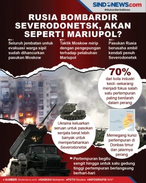 Rusia Bombardir Severodonetsk,...