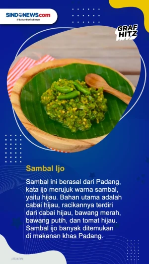 5 Jenis Sambal Indonesia...