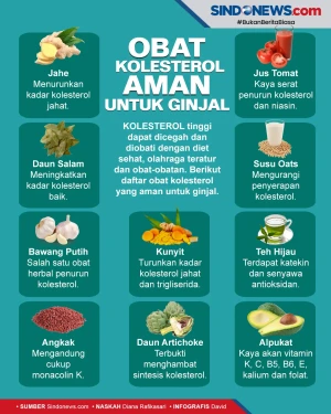 Tak Perlu ke Apotik,...