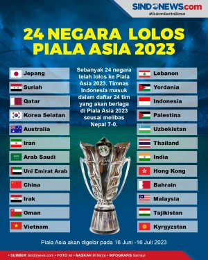 Termasuk Indonesia,...
