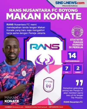 Hengkang dari Persija,...