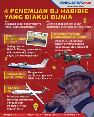 Terkait Dunia Penerbangan,...