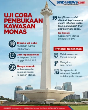 Kabar Gembira! Kawasan...